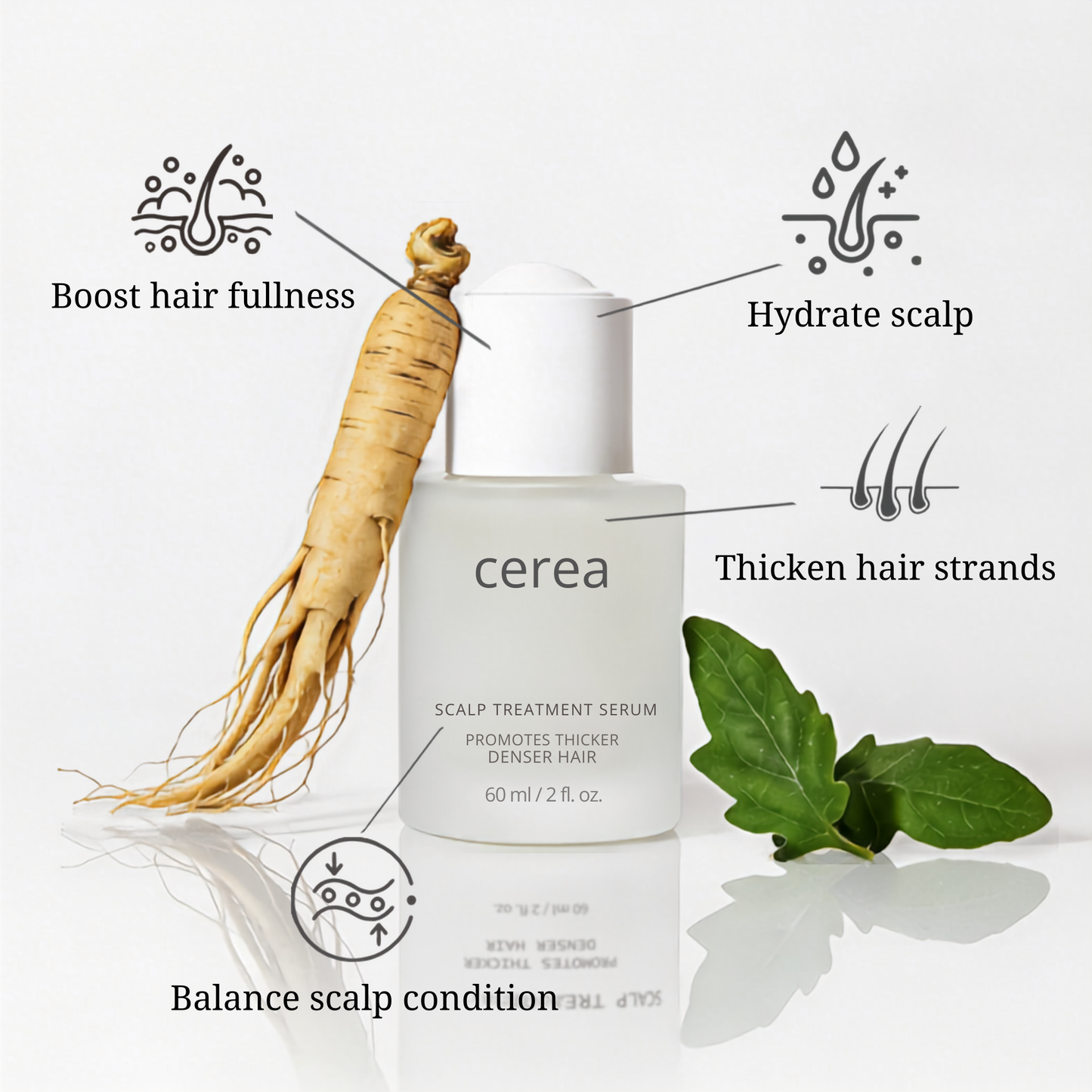 Scalp serum